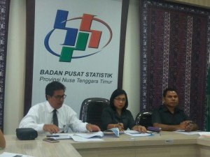Inflasi Provinsi NTT Hingga Mei 2018 Mencapai 0,68 % (Persen)