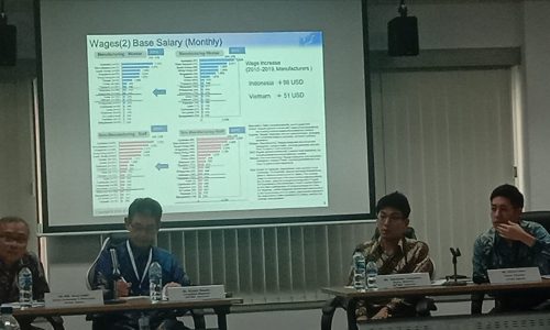 “Kondisi Bisnis Perusahaan Jepang di Asia dan Oseania” Tahun 2019 (Survei Tahun ke-33) Mengenai Kondisi Perusahaan Jepang di Indonesia