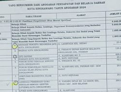 Pimpinan Gereja Kota Singkawang Meminta Segera Dana Sekolah Minggu Rp. 200 Juta dari Pemkot Singkawang Segera Dibagikan 2024