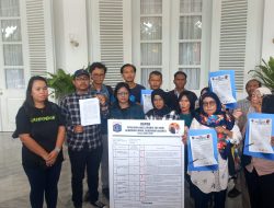 “100 Hari Pram-Doel Pimpin Ibu Kota: Jakarta Masih Gelap, Janji “Jakarta Menyala” Terjebak Pola lama