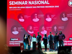 Refleksi Delapan Dekade Dan Proyeksi Indonesia 2045
