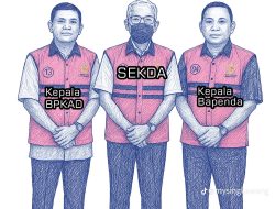 Sudah Tiga Pejabat Pemkot Singkawang kembali di tahan oleh kejaksaan Negeri Singkawang terkait Korupsi HPL. TCM Kapan?..