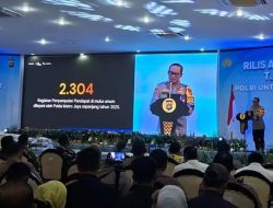 Sepanjang 2025, Polda Metro Jaya Terima 74.013 Laporan Polisi, Tertinggi Secara Nasional