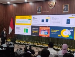 Kinerja ESDM 2025: PNBP SDA Migas Capai Rp105 Triliun, Serapan Tenaga Kerja Tembus 871 Ribu Orang