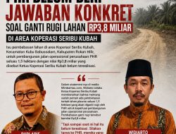 PHR Belum Beri Jawaban Konkret Soal Ganti Rugi Lahan 1,5 Hektare Senilai Rp3,8 Miliar di Area Koperasi Seribu Kubah