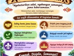 SMKN 1 Sidomulyo Gelar Kamis Beradat, Serta Buka Kemah Tamu Penegak, Perkuat Karakter Generasi Muda